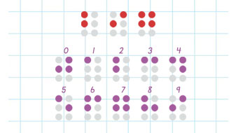 idées manipulations