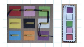 idées manipulations