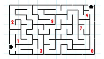 idées manipulations