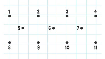 idées manipulations