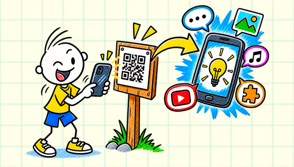 Téléphone + QR Code