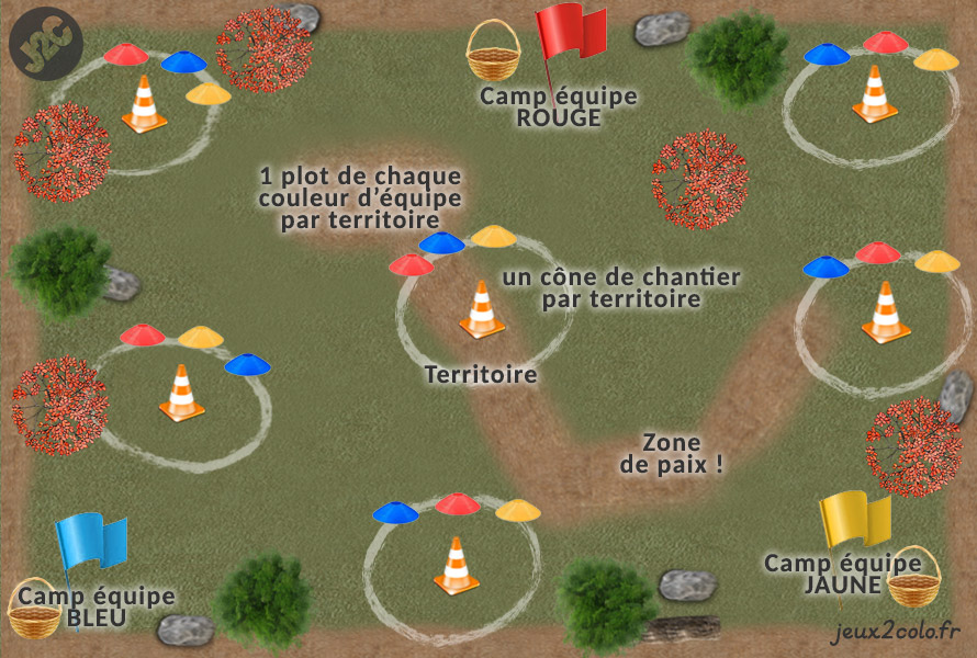 Terrain Risk made in colo