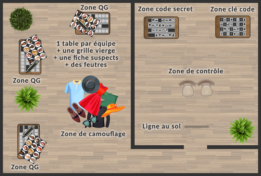 Installation salle Agent Agents secrets Académie