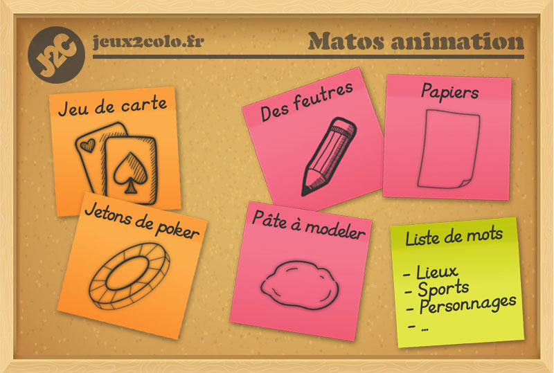 Speed'Art Poker - Matériel