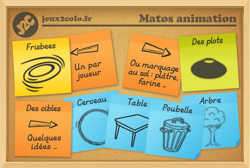 Disc Golf - Matériel