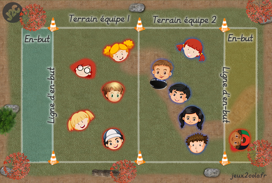 Flag Rugby - Terrain de jeu