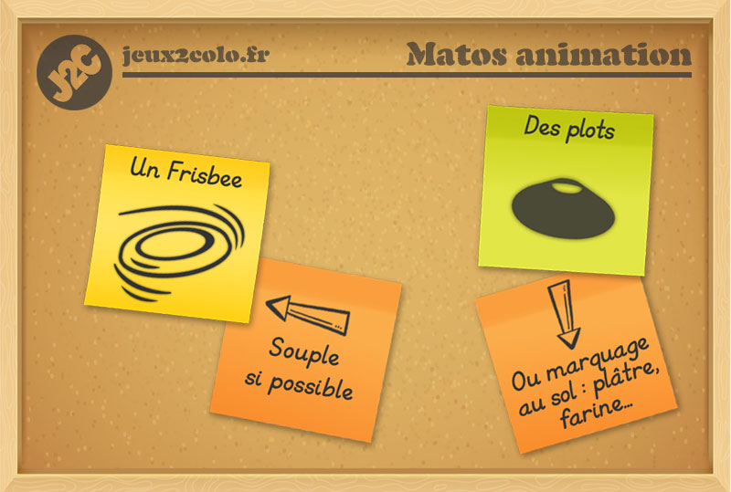 Frisbee Baseball - Matériel