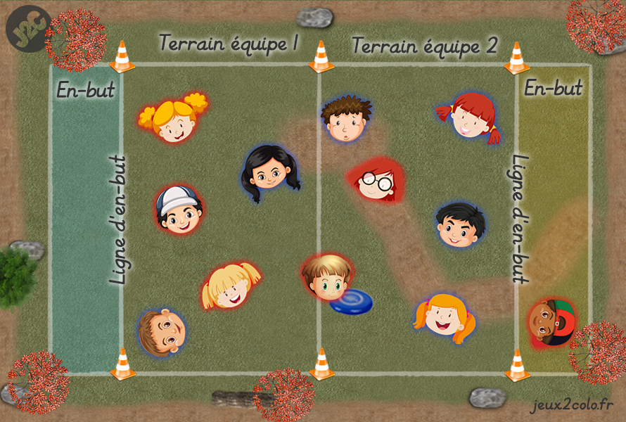 Ultimate - Terrain de jeu