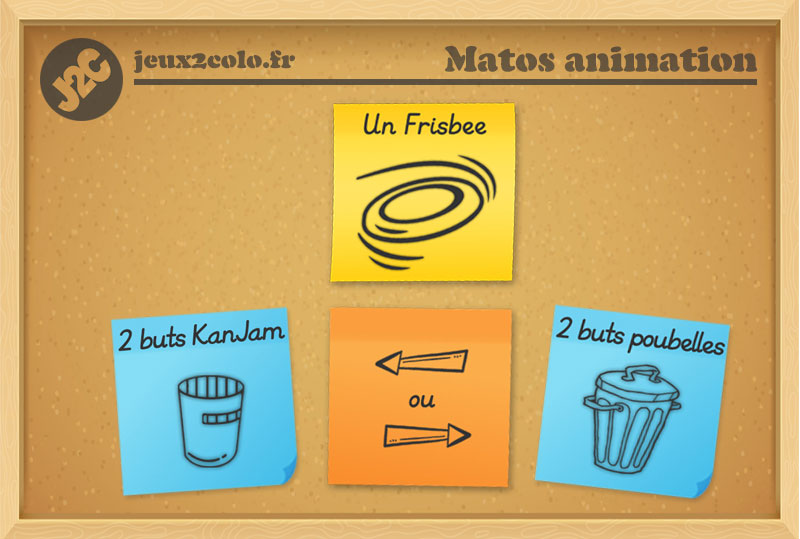 Kan-Jam - Matériel