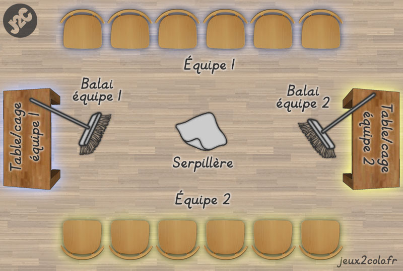 Hockey-Balai - Mise en place