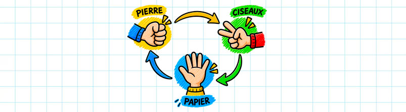 Course chifoumi